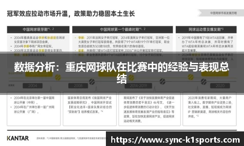 数据分析：重庆网球队在比赛中的经验与表现总结