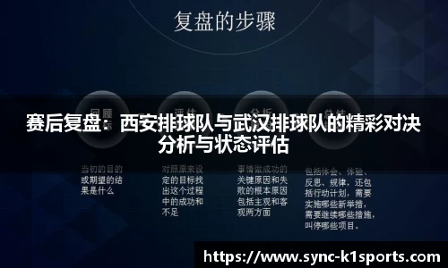 赛后复盘：西安排球队与武汉排球队的精彩对决分析与状态评估