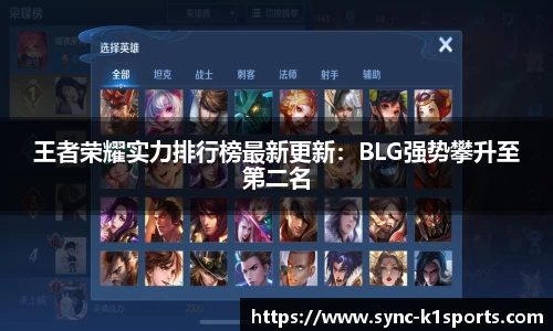 王者荣耀实力排行榜最新更新：BLG强势攀升至第二名