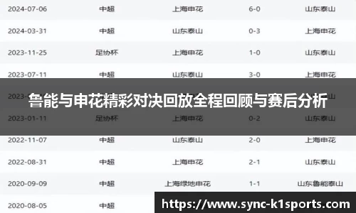鲁能与申花精彩对决回放全程回顾与赛后分析